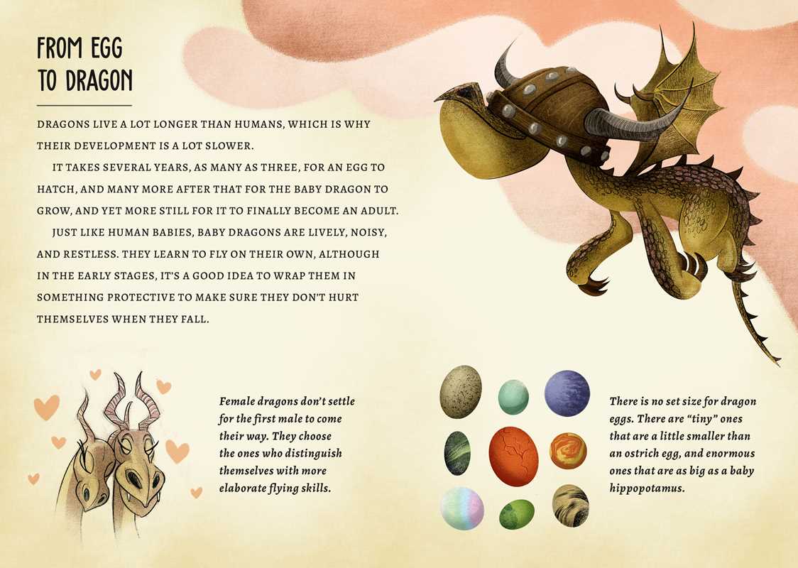 My Little Box of Dragons by: Kits; 14 pages / English