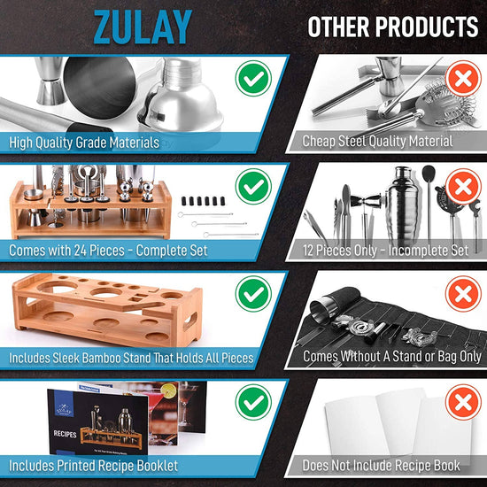 Load image into Gallery viewer, Zulay 24-Piece Stainless Steel Bartender Set Kit
